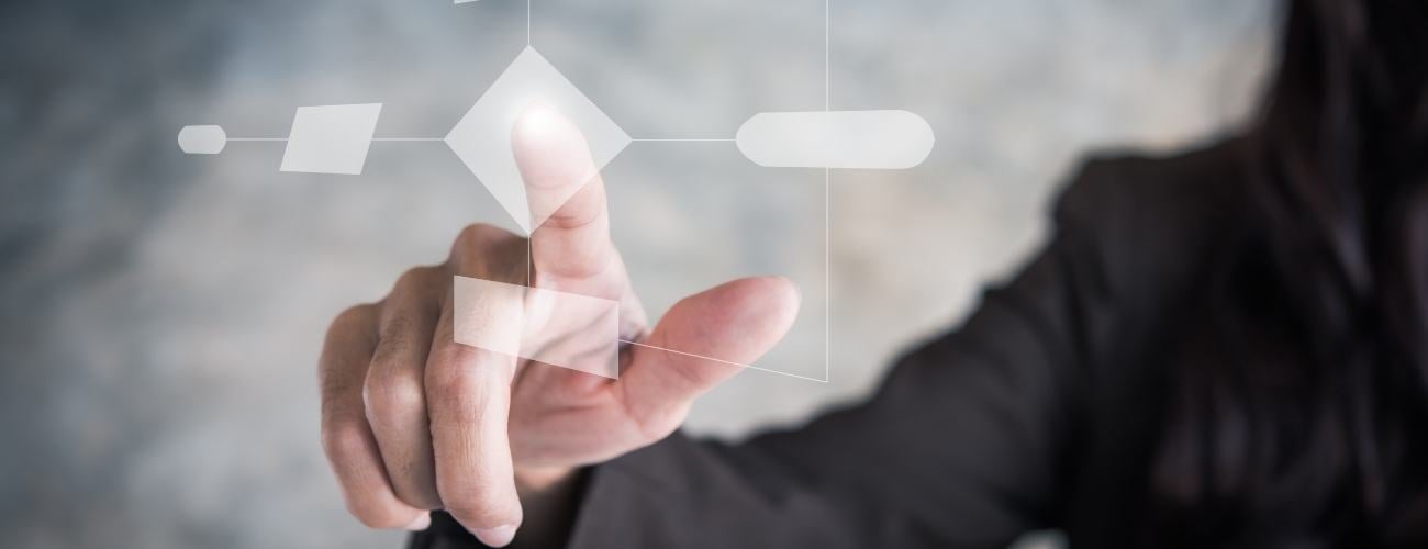 Benefici Order management per aziende