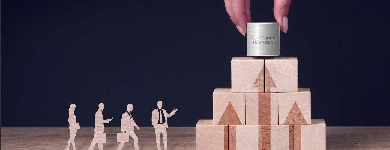 Customer Centricity