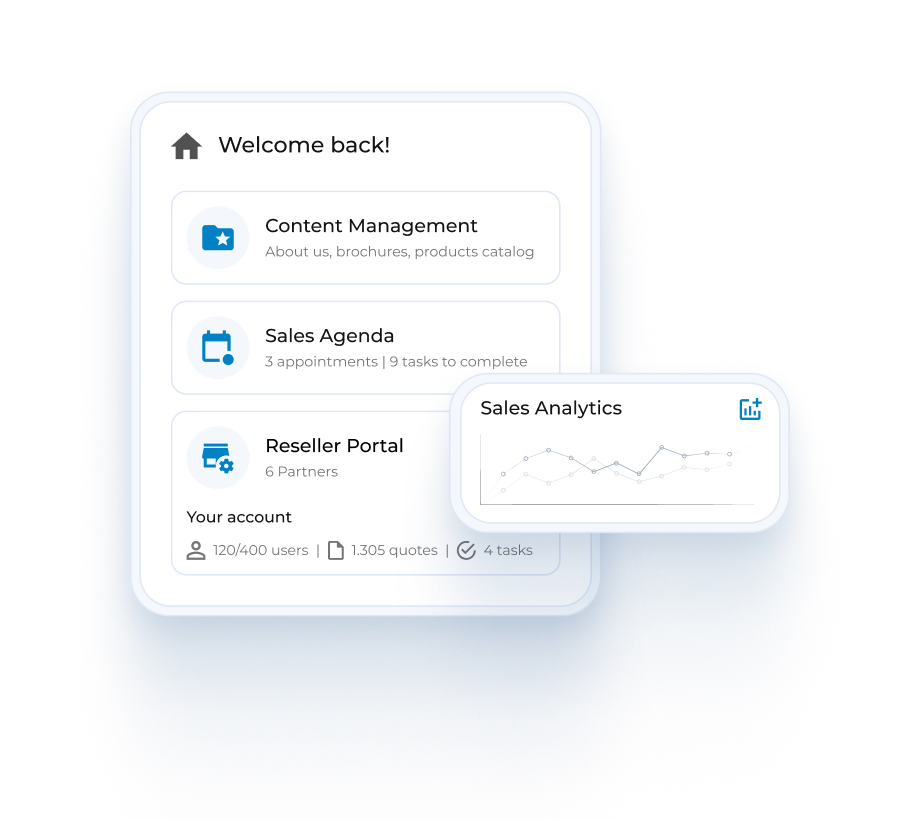 Sales Enablement - en