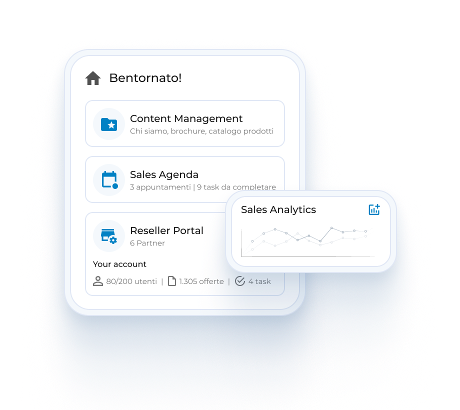 Sales Enablement - it