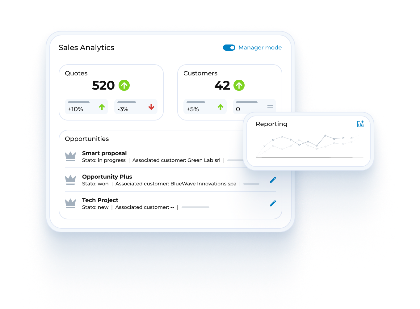 Reporting-Sales-Analytics-EN